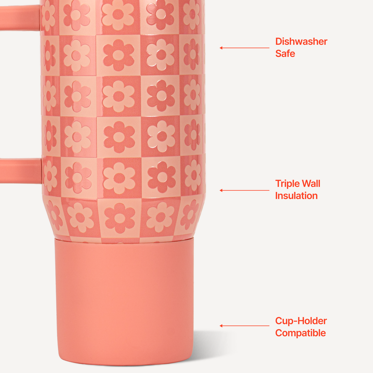 daisy-checkers-20oz-592ml-v4 TRVL20-DaisyChecker-3-WPI.png