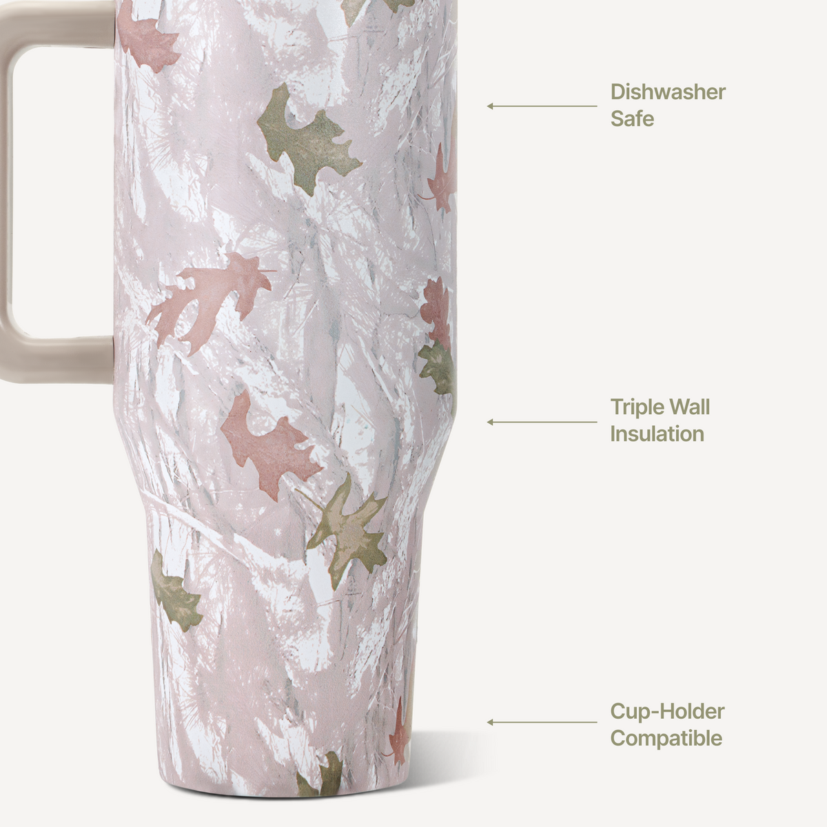 camo-32oz-946ml-j4 TRVL32-Camo-3-WPI.png